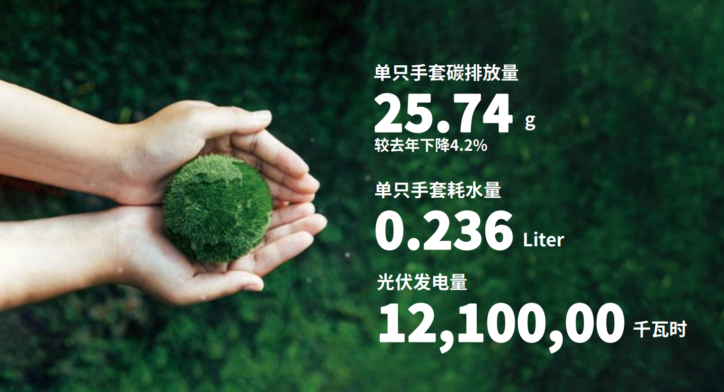 yp街机医疗注重绿色发展和社会责任