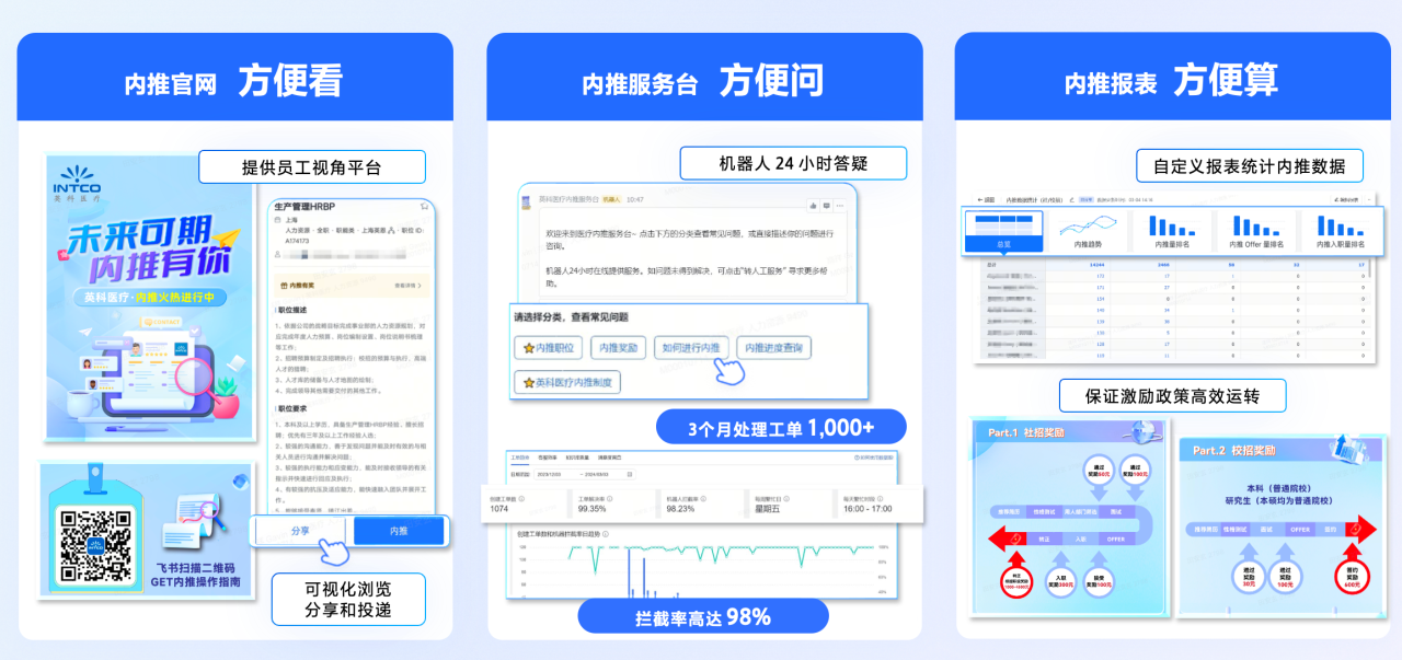 yp街机荣获 “飞书数字化人才管理先进实践案例奖”